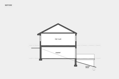 Bird's Eye View House before and after