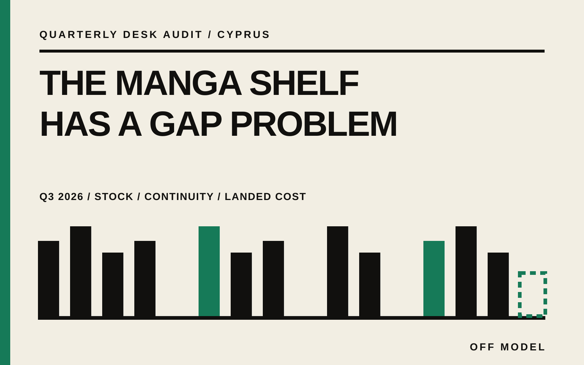 Editorial graphic of manga spines interrupted by gaps, representing uneven series continuity in Cyprus.