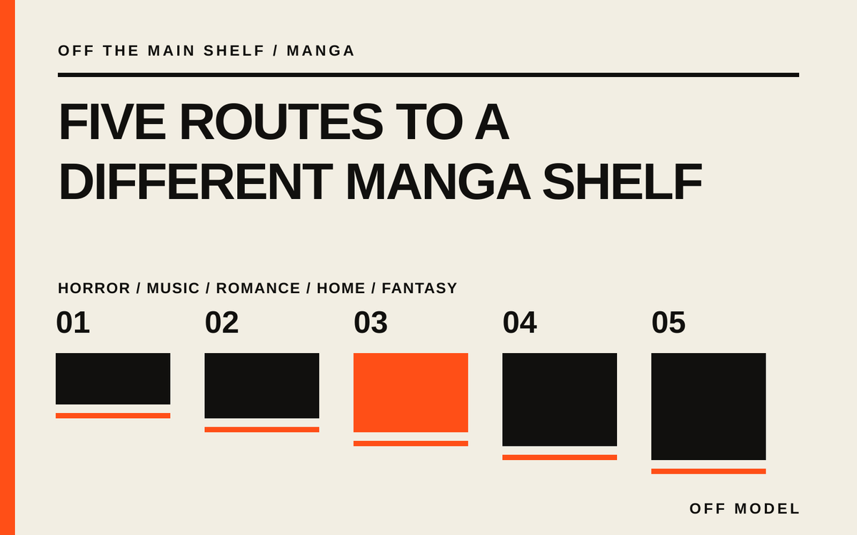 Editorial graphic of five numbered routes representing five distinct manga discovery choices.