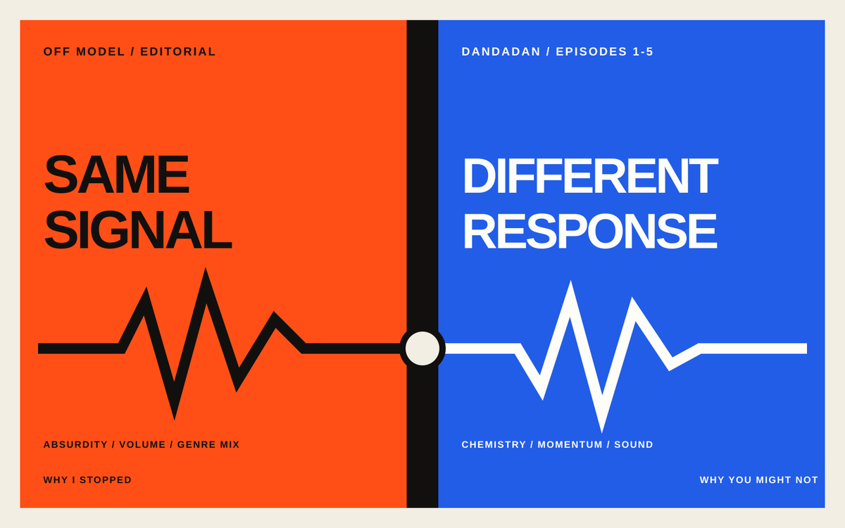 Split orange and blue Off Model editorial graphic reading “Same Signal, Different Response” with two contrasting waveforms.