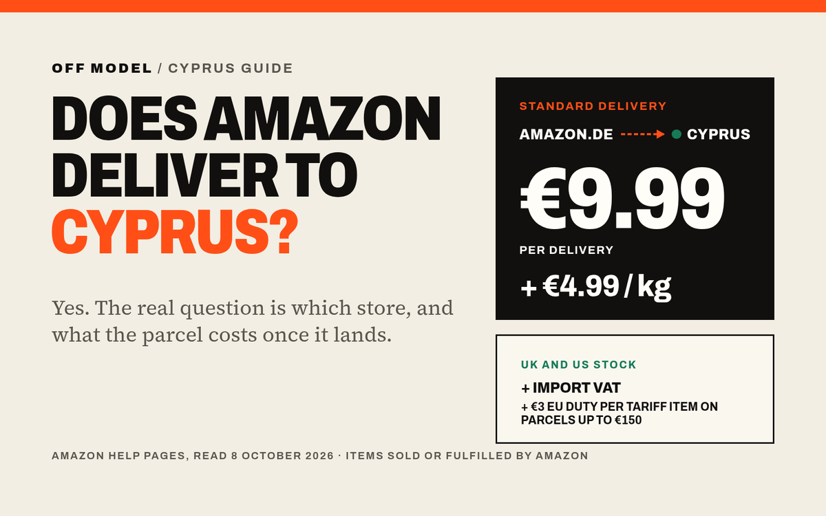 Typographic cover asking “Does Amazon deliver to Cyprus?” beside a black panel showing amazon.de standard delivery to Cyprus at €9.99 per delivery plus €4.99 per kg, with a note that UK and US stock adds import VAT and a €3 EU duty.