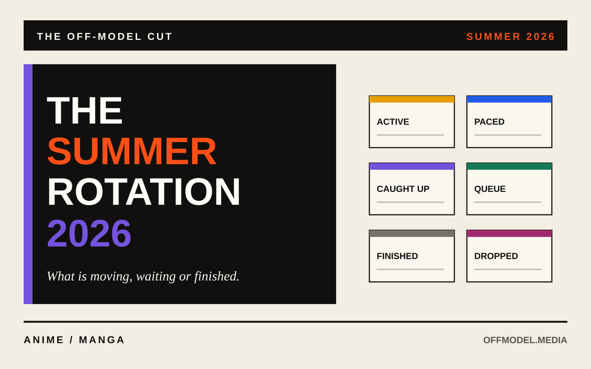 Typographic Off Model cover showing six rotation-board cards labelled Active, Paced, Caught up, Queue, Finished and Dropped beside The Summer Rotation 2026.