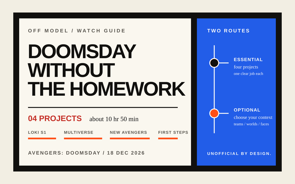 A two-route Avengers: Doomsday watch guide showing four essential projects in about 10 hours 50 minutes, followed by optional context.