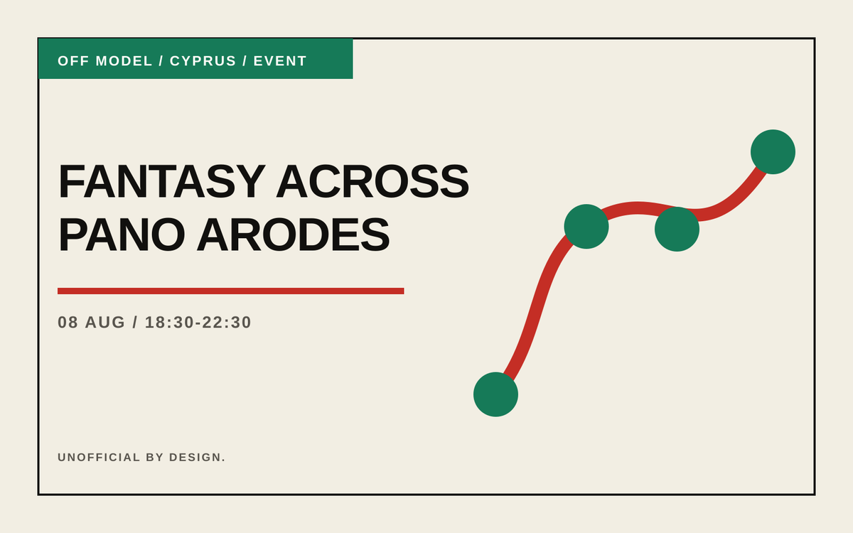 Off Model typographic event cover reading Fantasy Across Pano Arodes beside an abstract route joining four locations.
