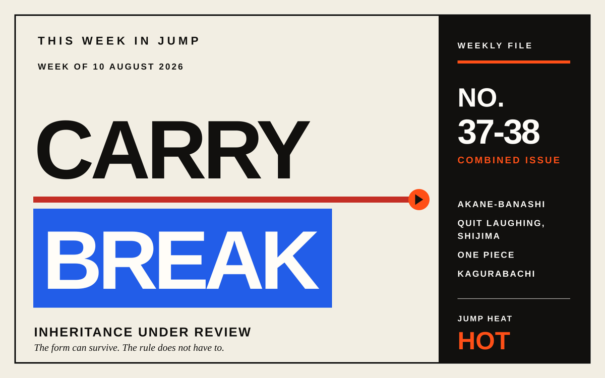 Typographic Off Model cover split between the words Carry and Break, with Weekly Shonen Jump No. 37-38 details in a black side panel.