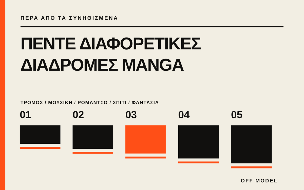 Γραφιστική σύνθεση με πέντε αριθμημένες διαδρομές, μία για καθεμιά από τις προτεινόμενες σειρές manga.