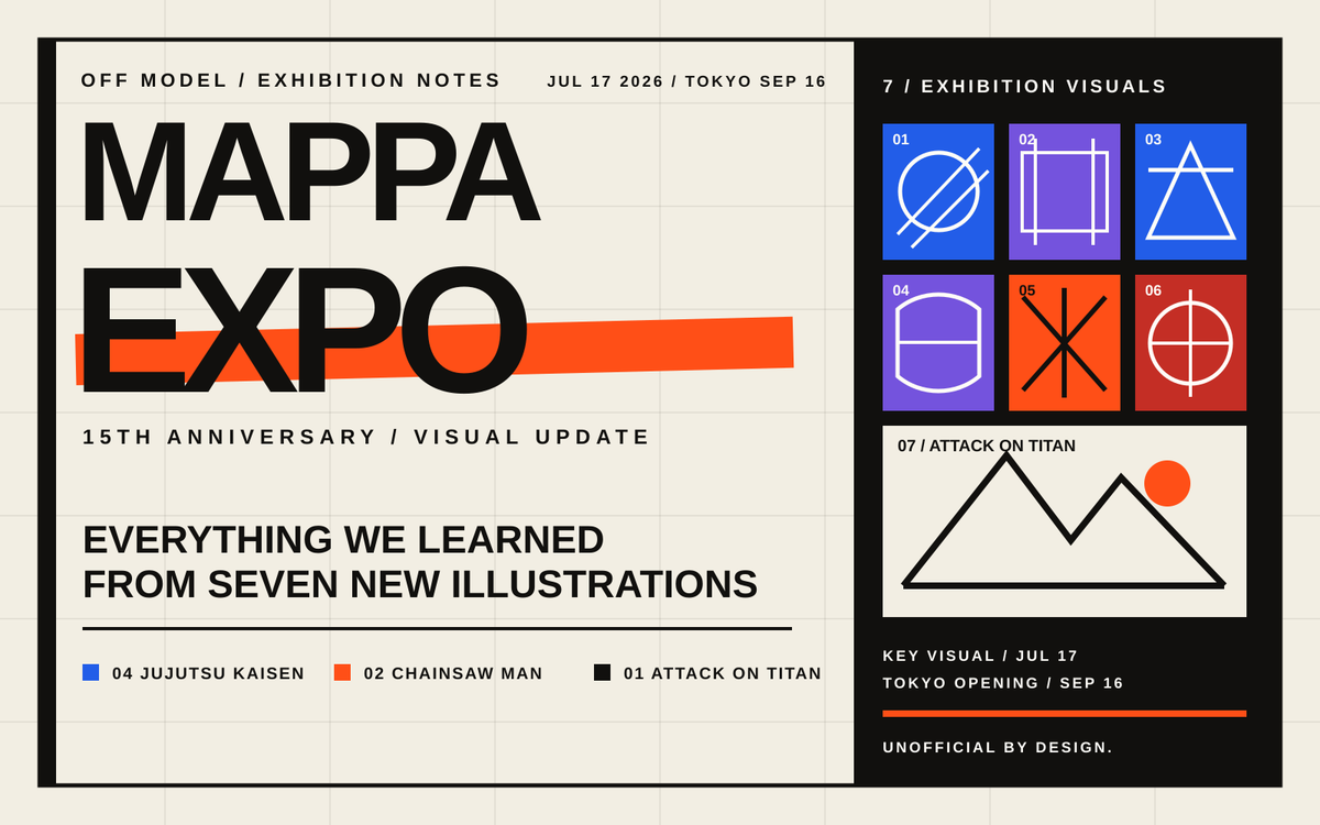 Typographic Off Model cover for the MAPPA Expo visual update, with seven abstract frames representing the newly revealed exhibition illustrations.