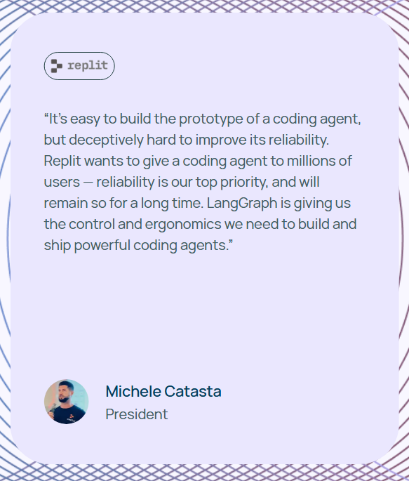 a quote from Replit's Michele Catasta which reads, "It's easy to build the prototype of a coding agent, but deceptively hard to improve its reliability. Replit wants to give a coding agent to millions of users - reliability is our top priority, and will remain so for a long time. LangGraph is giving us the control and ergonomics we need to build and ship powerful coding agents."