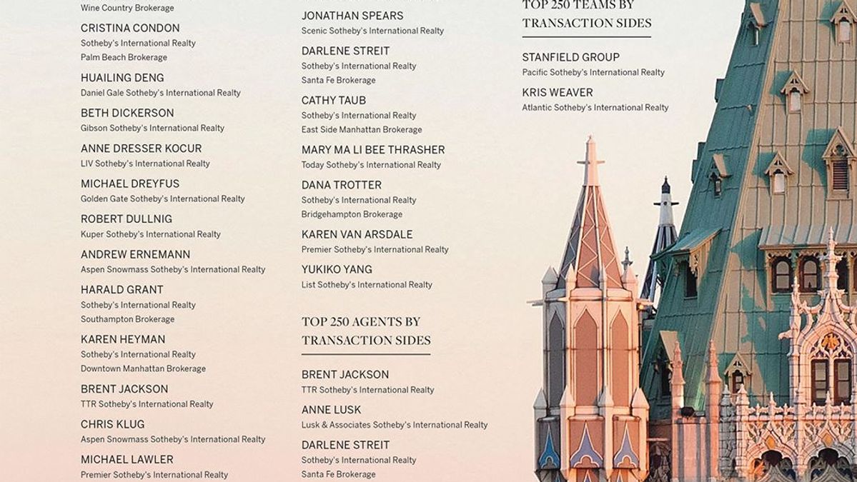 Wall Street Journal 2018 Thousand Rankings
