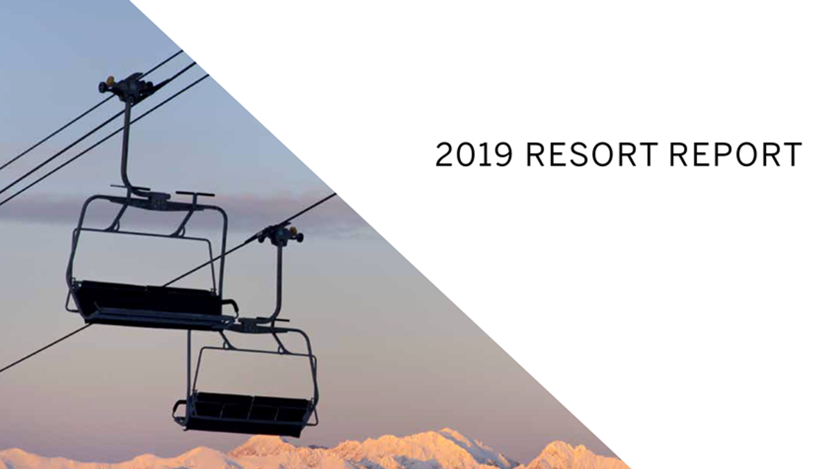 Aspen Snowmass 2019 Resort Report