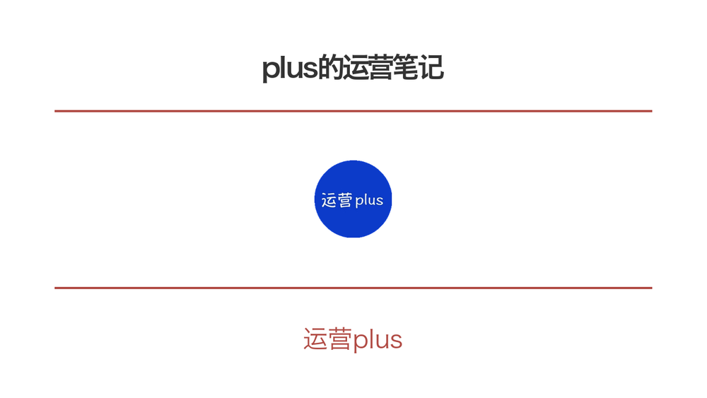 plus的运营笔记 封面