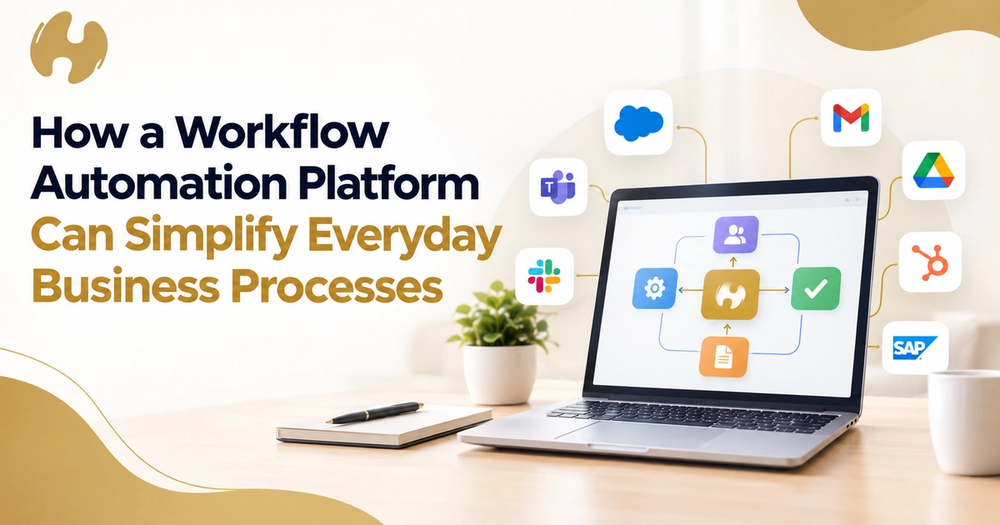 How a workflow automation platform can simplify everyday business processes: a laptop showing a connected workflow linked to Gmail, Google Drive, HubSpot, Salesforce, Slack, Microsoft Teams and SAP