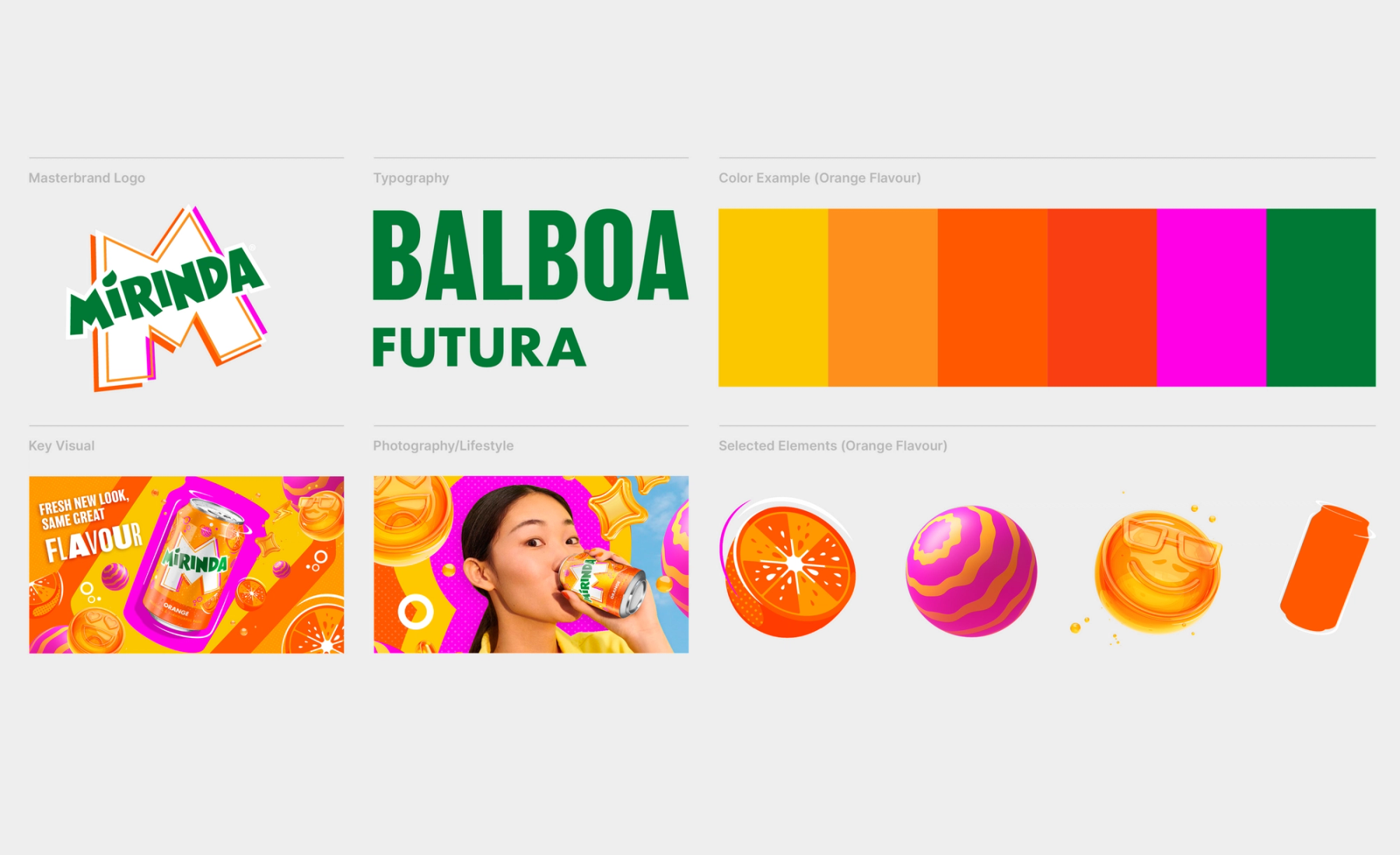 Mirinda logo asset 02