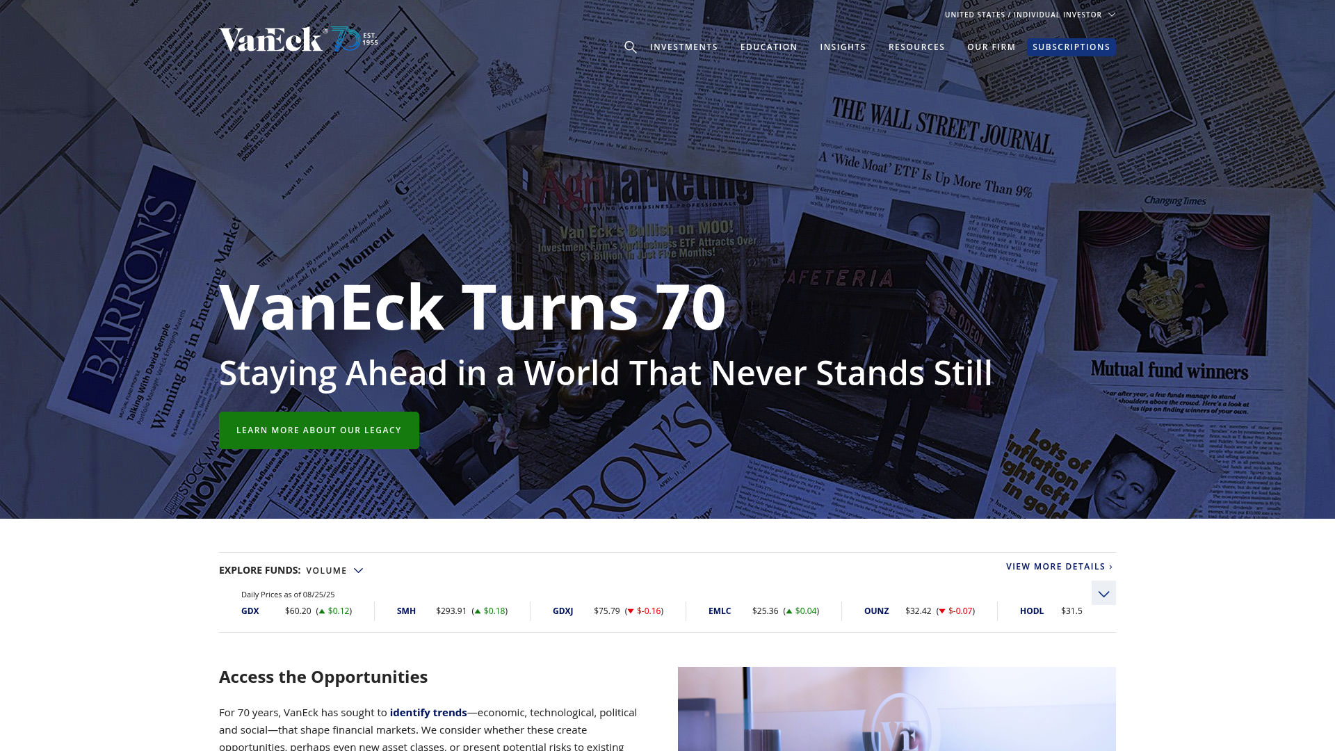 VanEck website screenshot