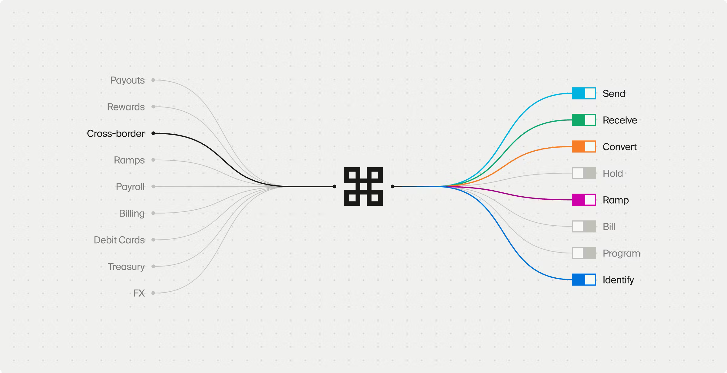 Article image Article image