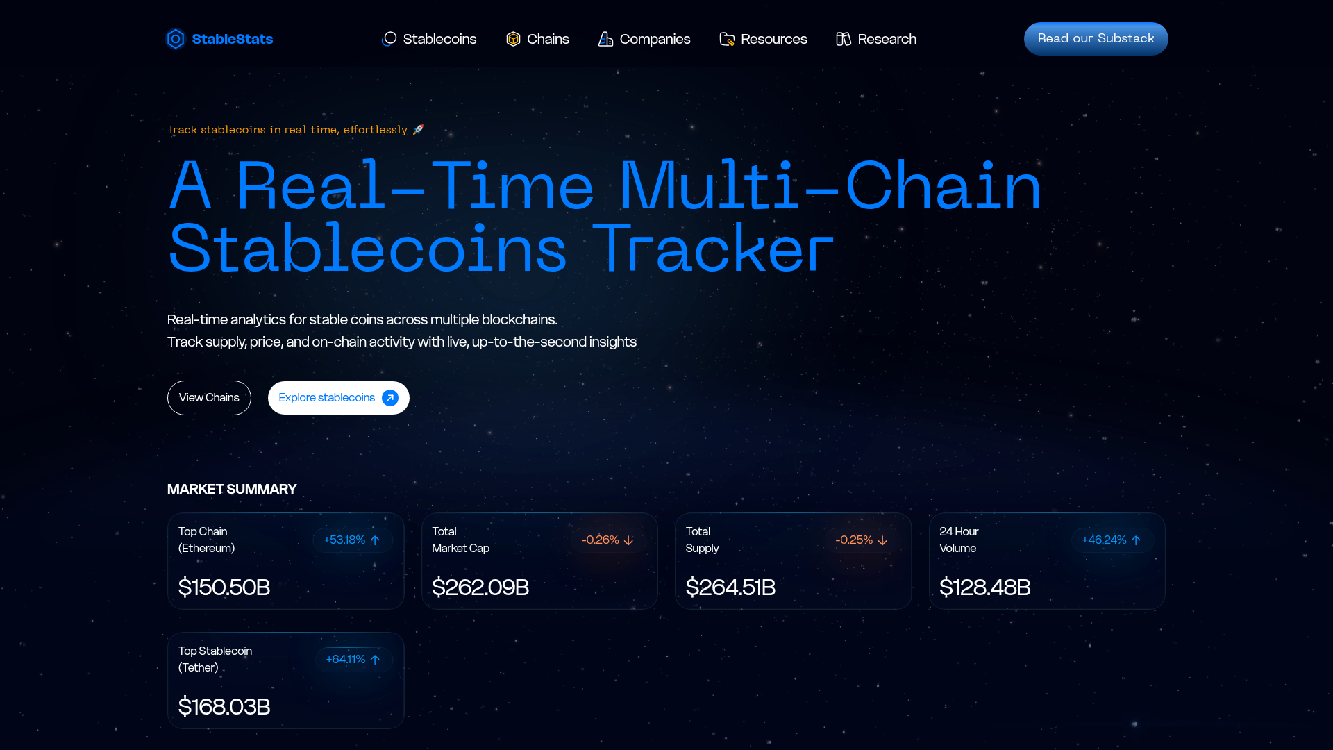 StableStats website screenshot