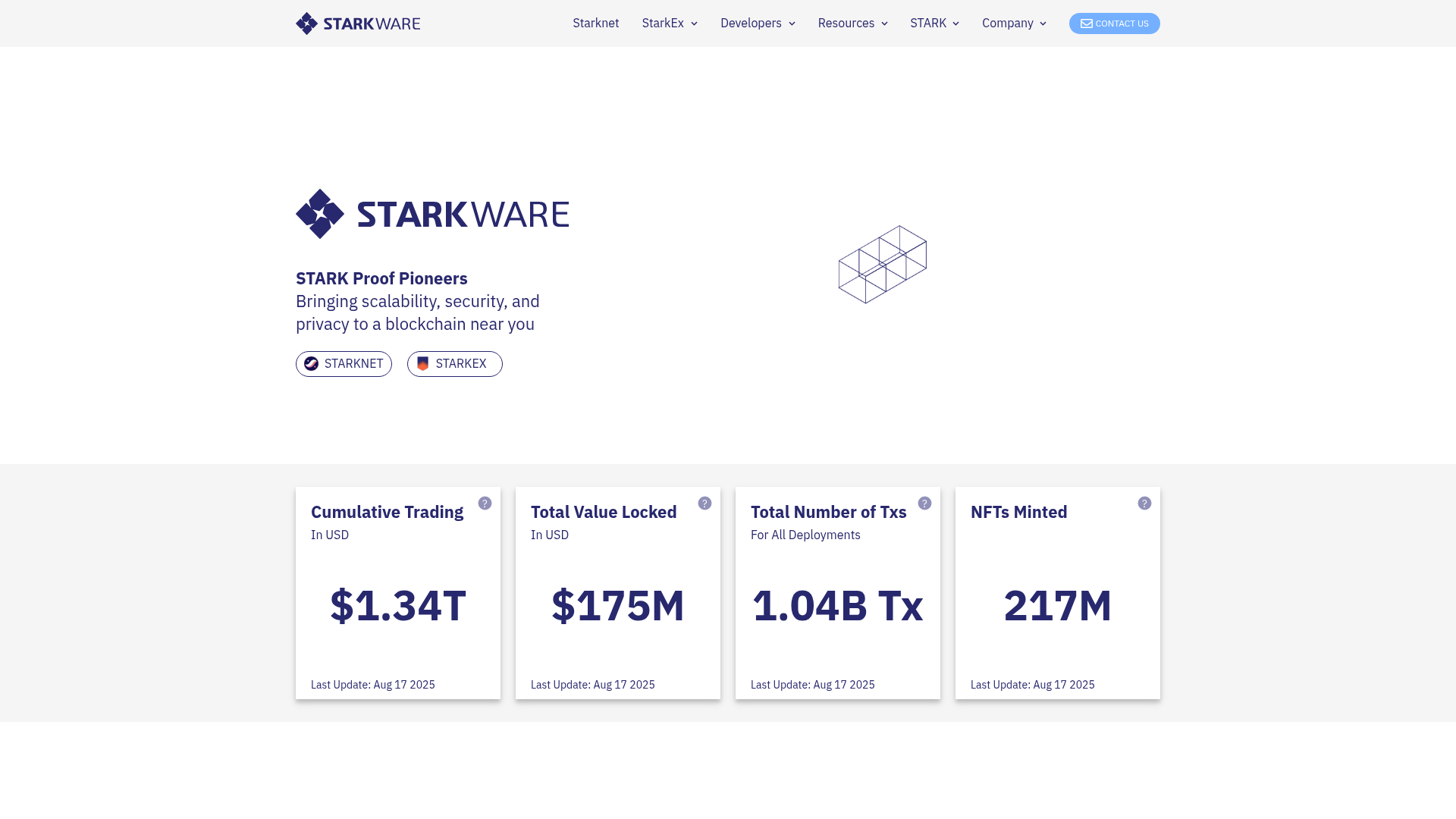 StarkWare website screenshot