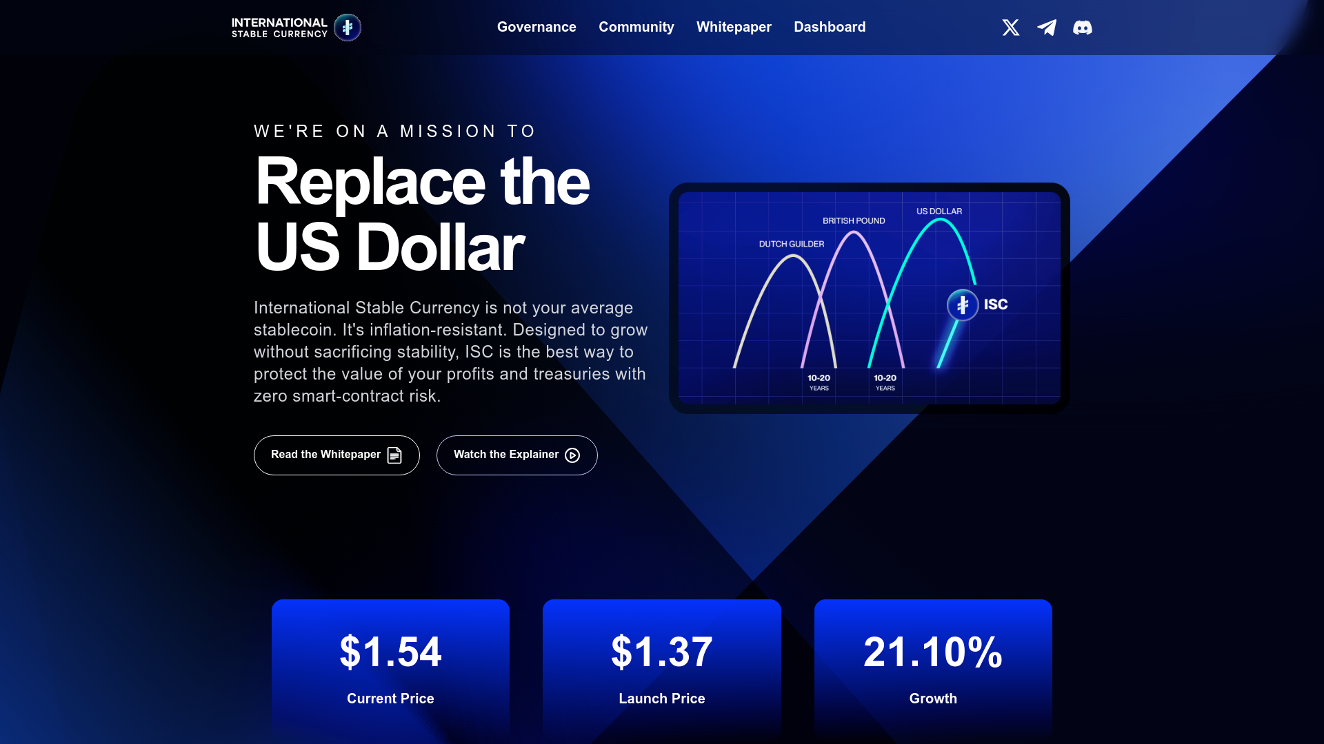 ISC website screenshot