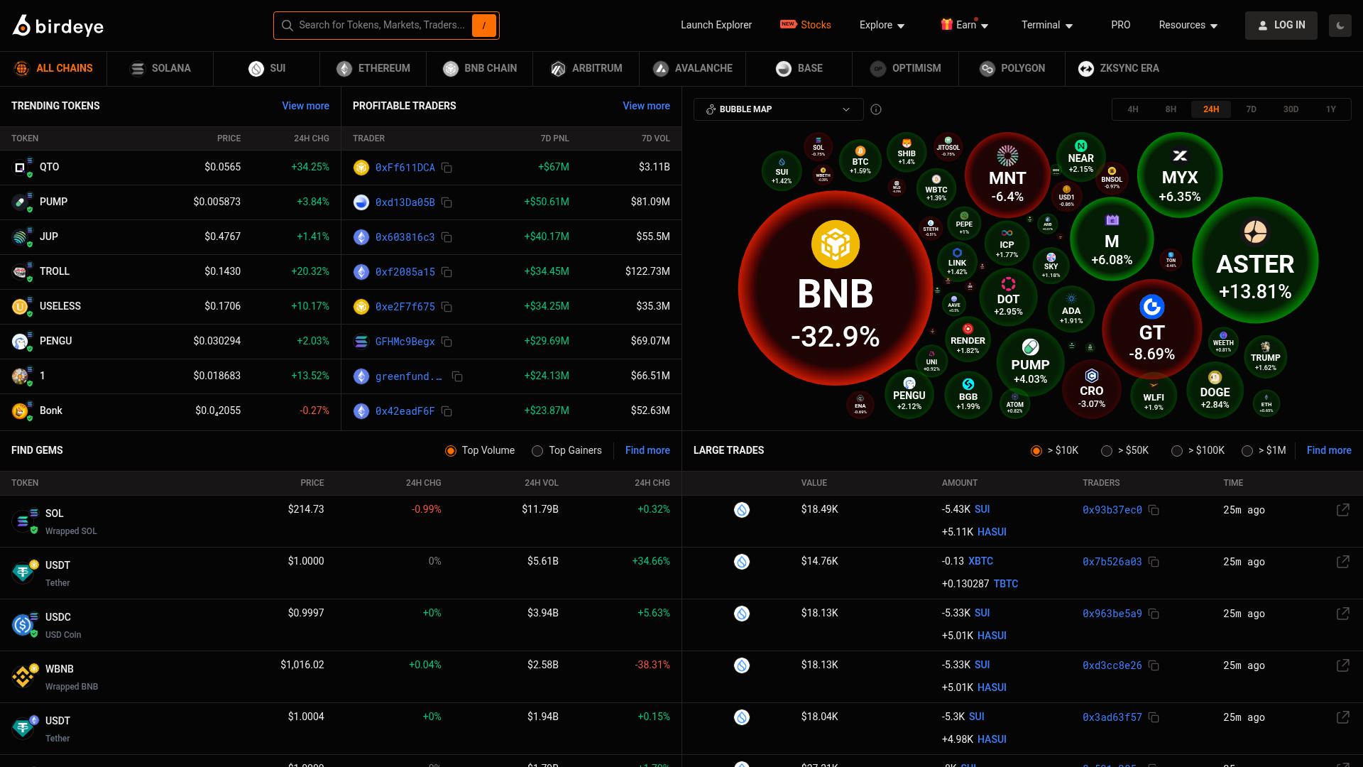Birdeye website screenshot