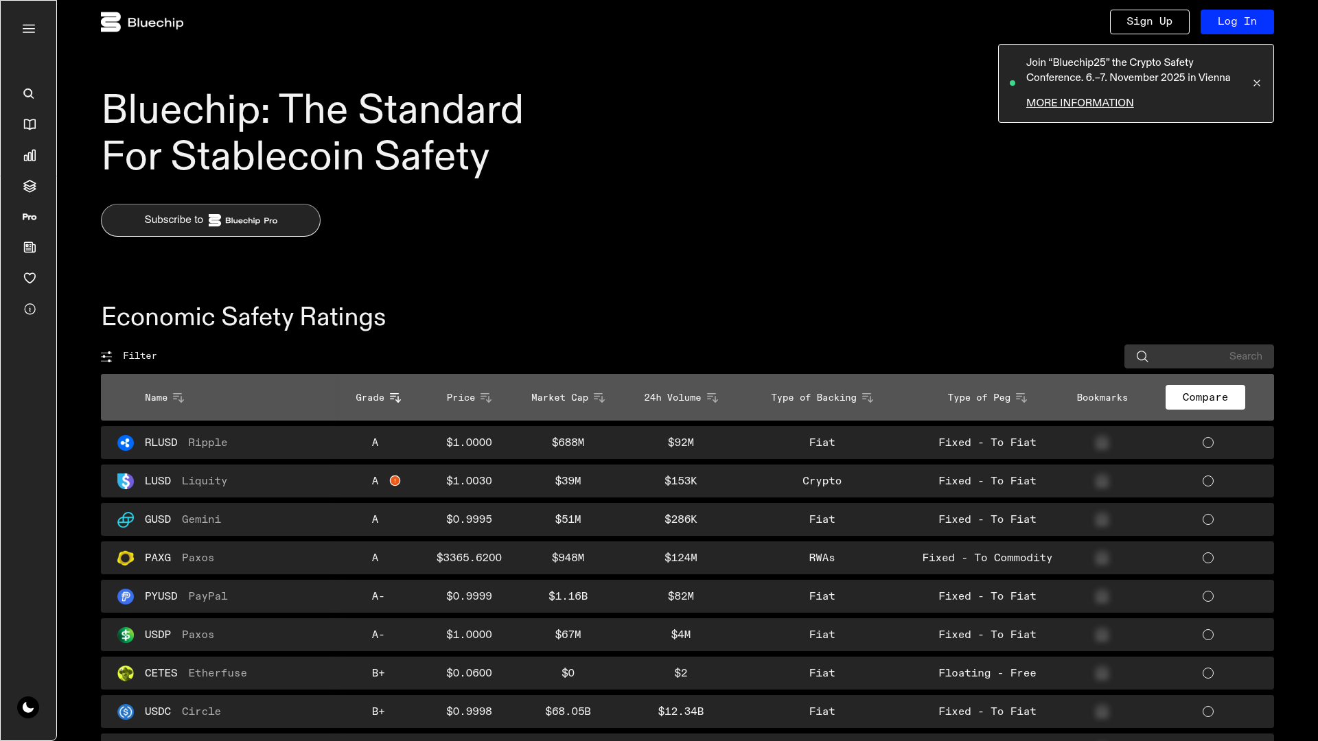 Bluechip website screenshot