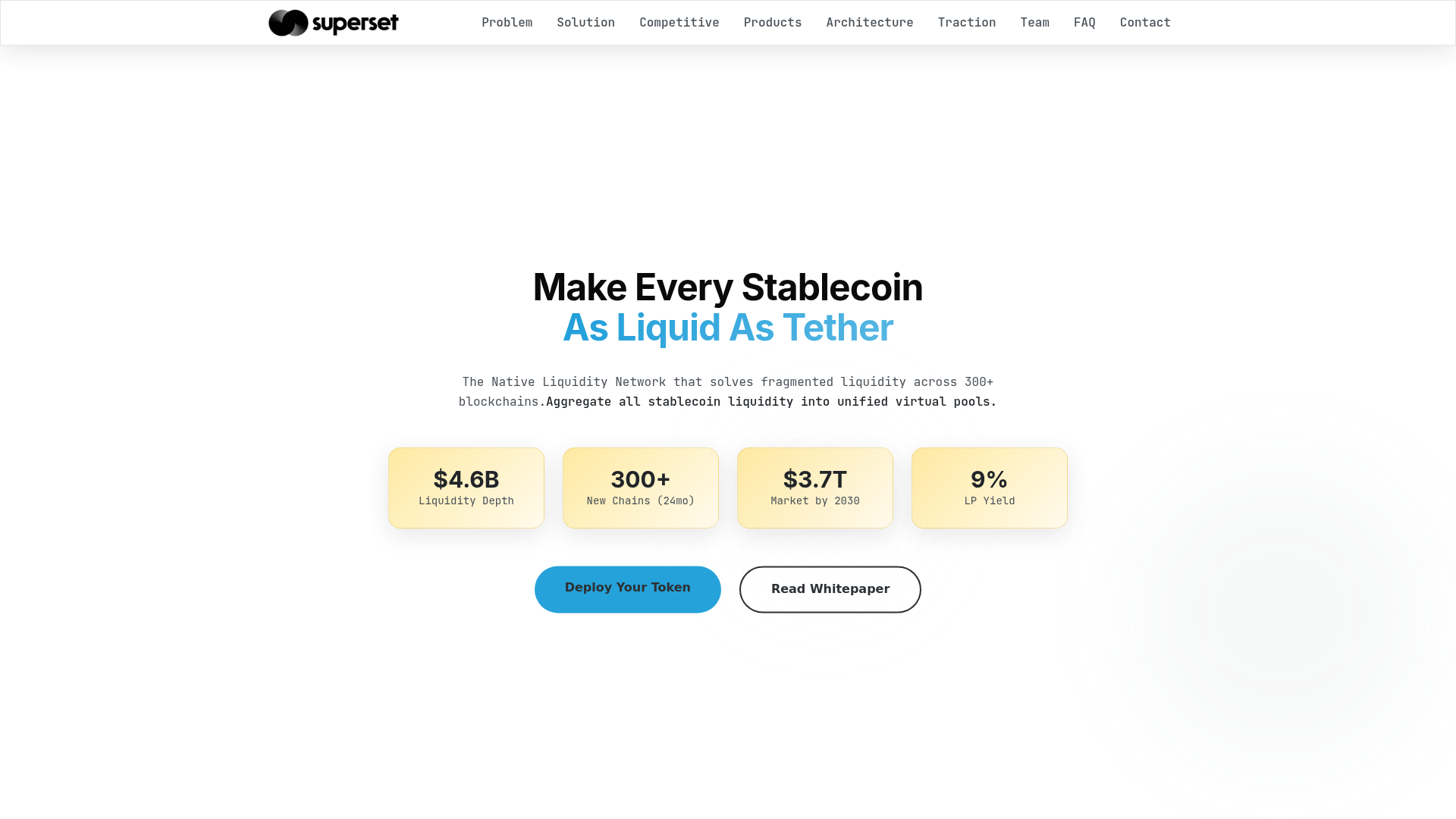 Superset website screenshot