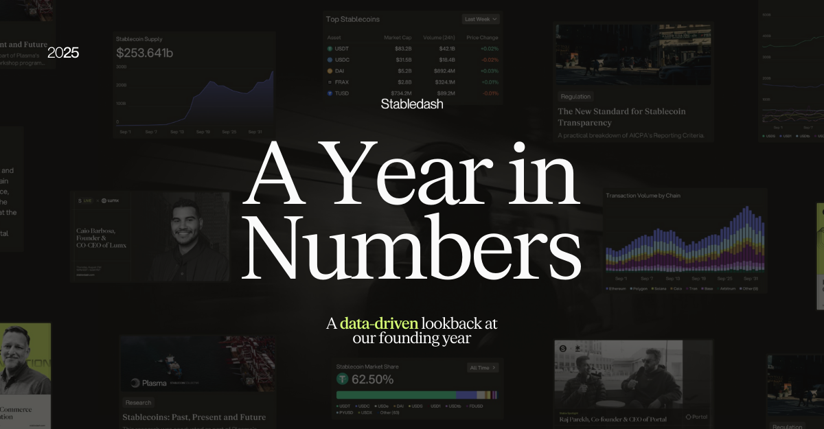 A Year in Numbers