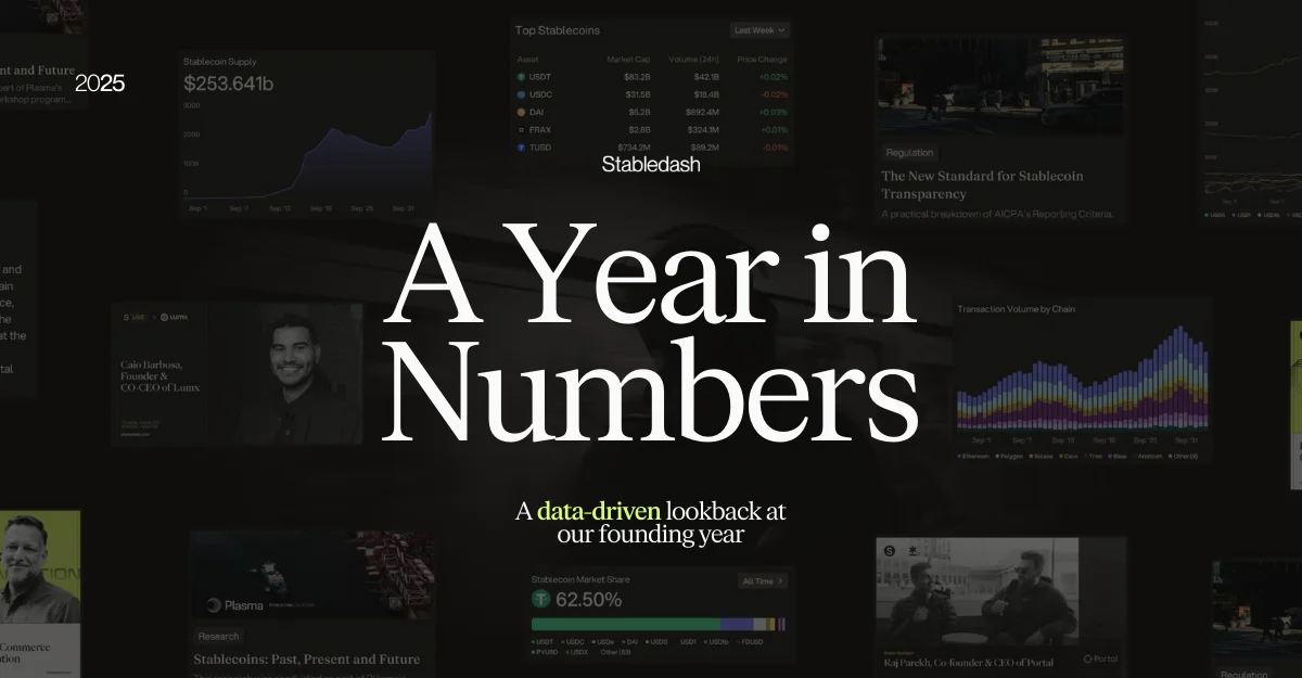 A Year in Numbers