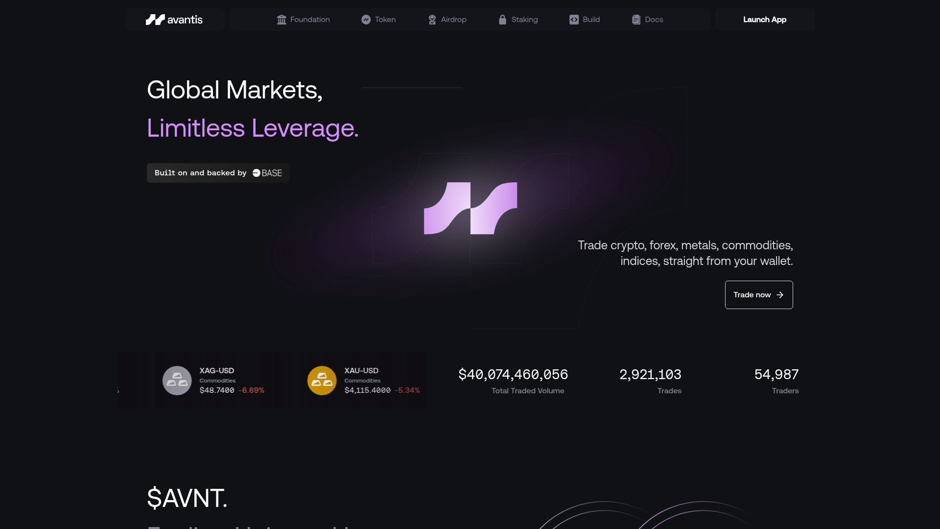 Avantis website screenshot