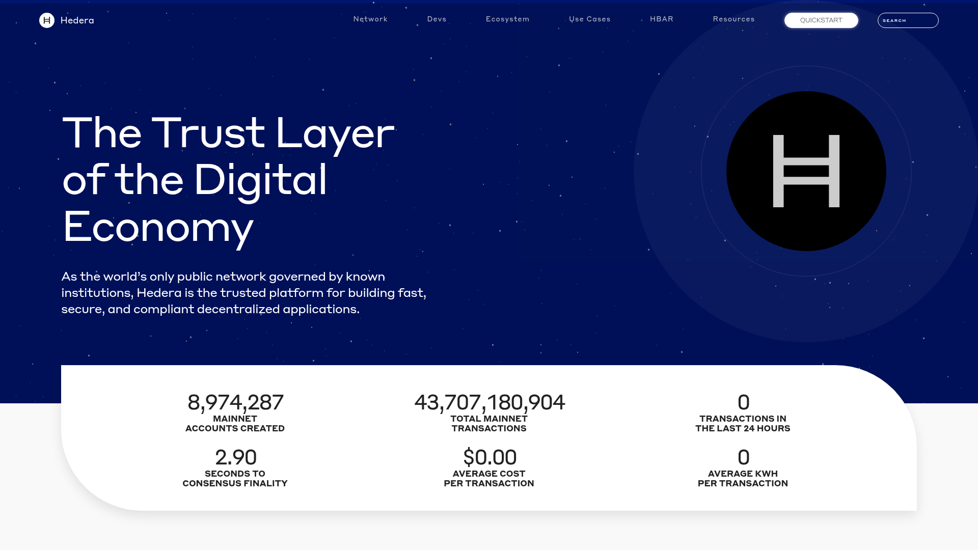 Hedera website screenshot
