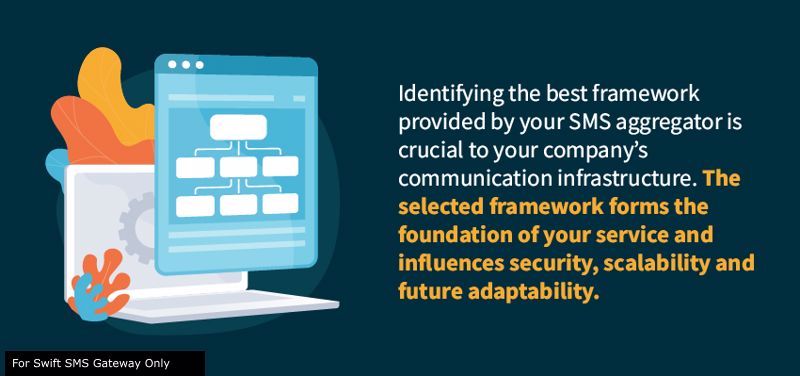 The Importance of SMS Frameworks and Adaptability