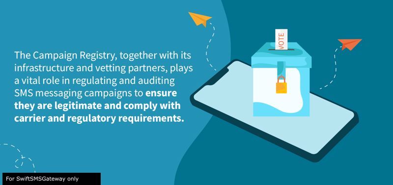 Leveraging SMS for Political Campaigns and Fundraising