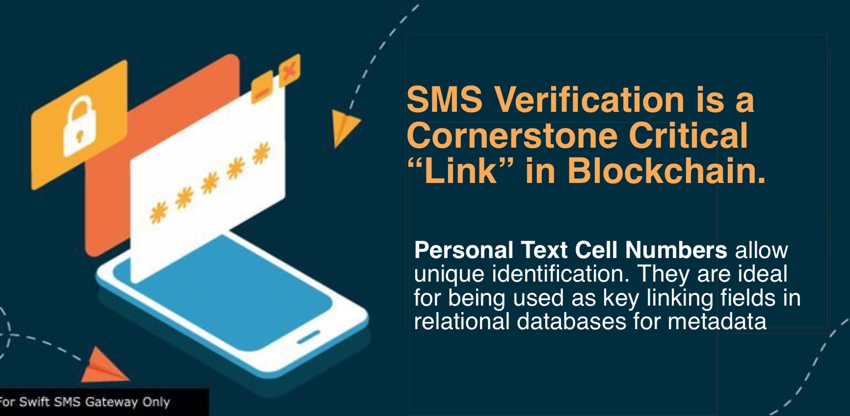 SMS 2FA Verification: Use Text Pins to Combat Fraud