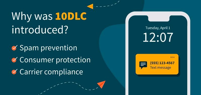 Ultimate Guide to 10DLC Regulations