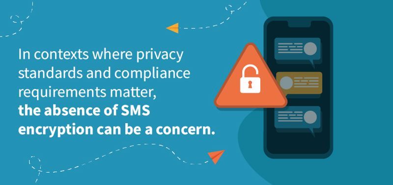 Is SMS Encrypted?: Understanding Text Message Security