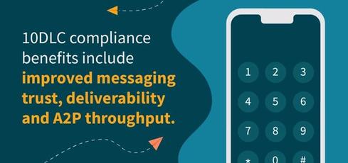 Your Guide to A2P 10DLC Registration: Compliance and Best Practices
