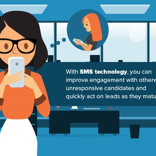 Text Messaging Can Reduce Employee Procurement Time