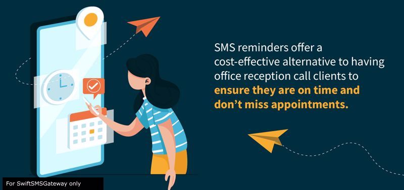 Elevate Your Business with SMS Reminders