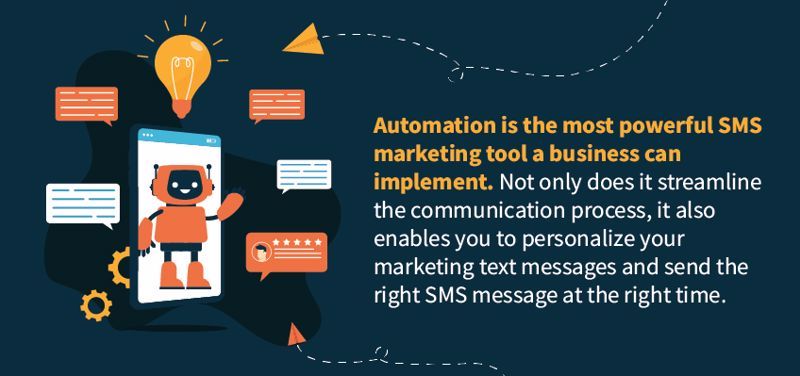 Small Business Texting: Using SMS Automation to Reach Customers