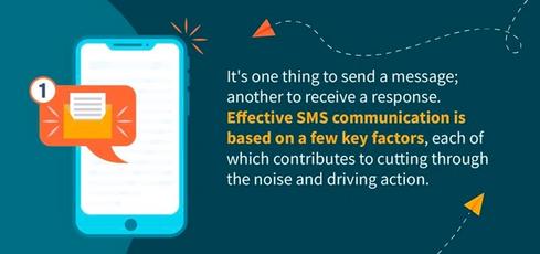 SMS Notifications: Best Practices