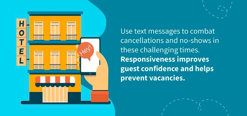 The role of SMS in hospitality
