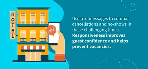 The role of SMS in hospitality