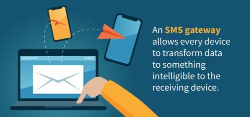 The Benefits of an API SMS Gateway