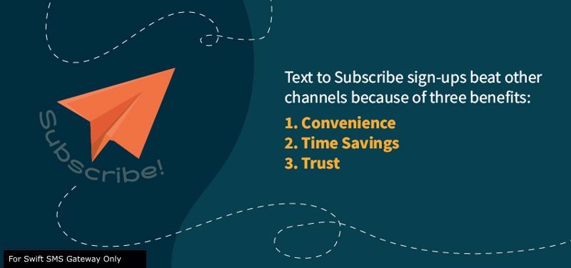 Text to Subscribe: Cultivate Frictionless Opt-In