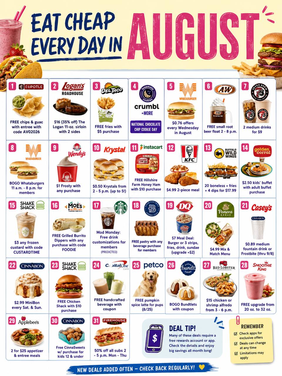 August 2026 Restaurant Deals, Freebies and Limited-Time Food Offers