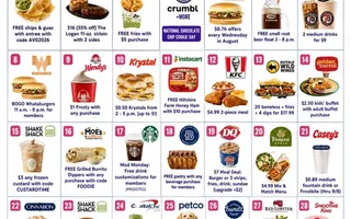 August 2026 Restaurant Deals, Freebies and Limited-Time Food Offers