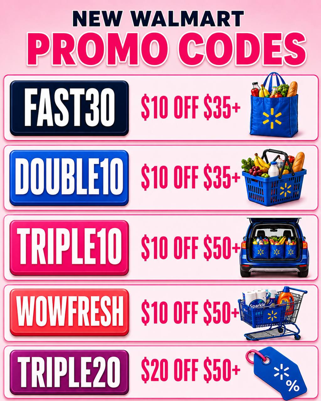 Walmart Promo Codes: Save Up to $20 on Grocery Orders