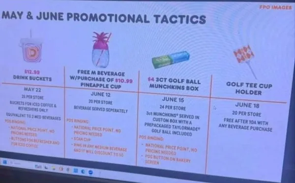 Dunkin employee promo