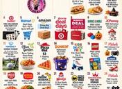 October 2026 Freebies, Deals and Family Activities