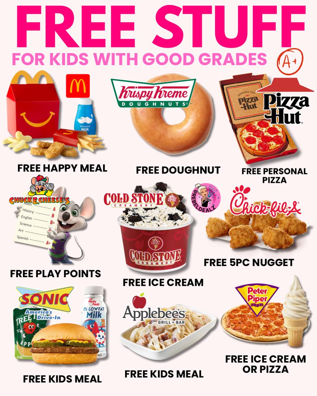 Good Grades = FREE Treats at Popular Restaurants