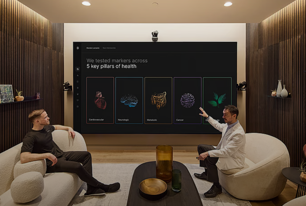Doctor-Led Longevity: The New Standard of Care